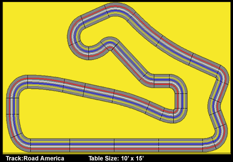 Road America V1
